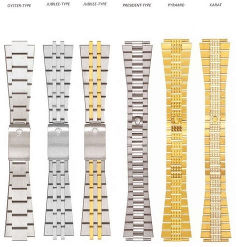 rolex bracelet orientation